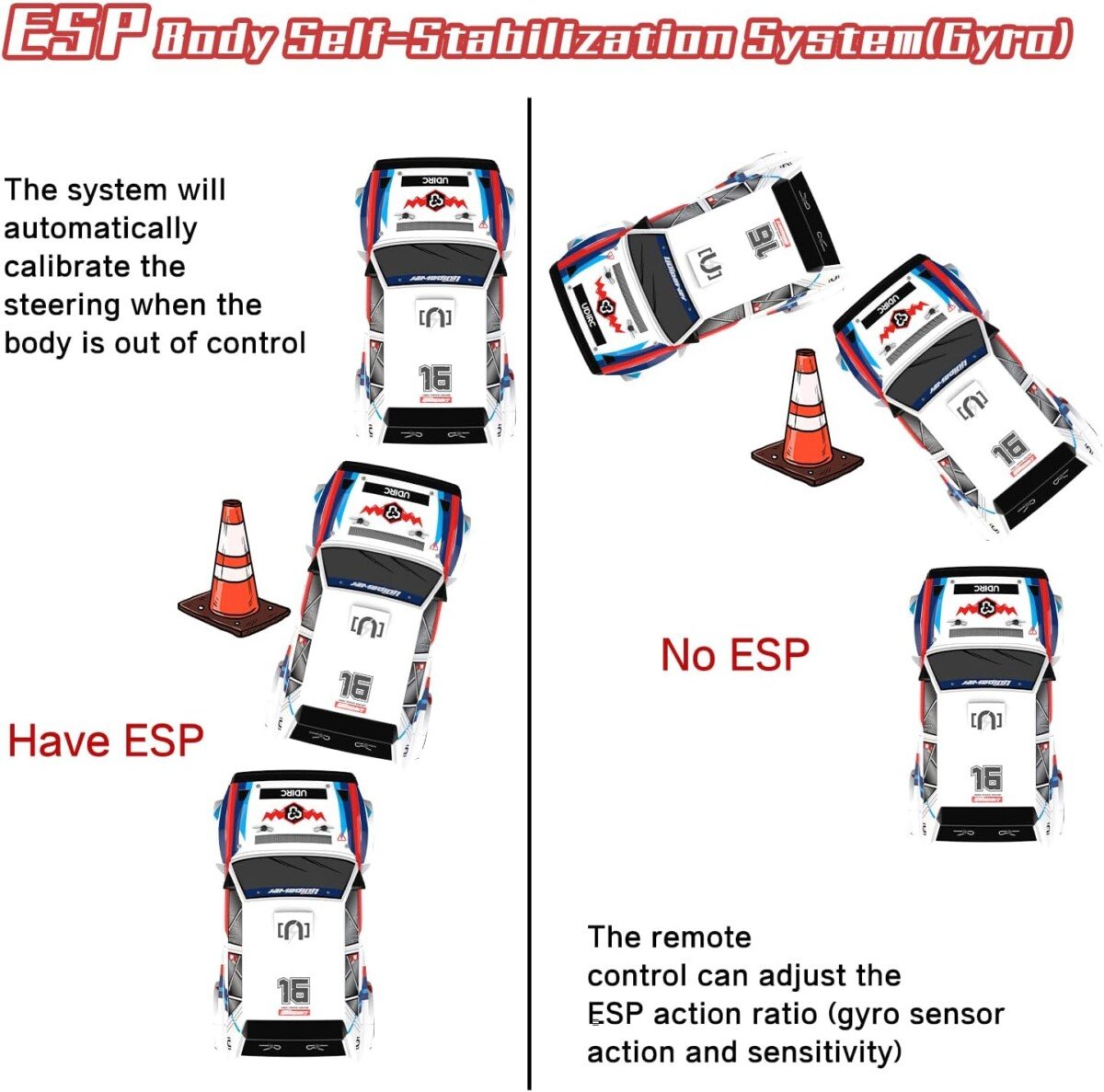 UDIPOWER drift escala 1/16 RC - Imagen 4