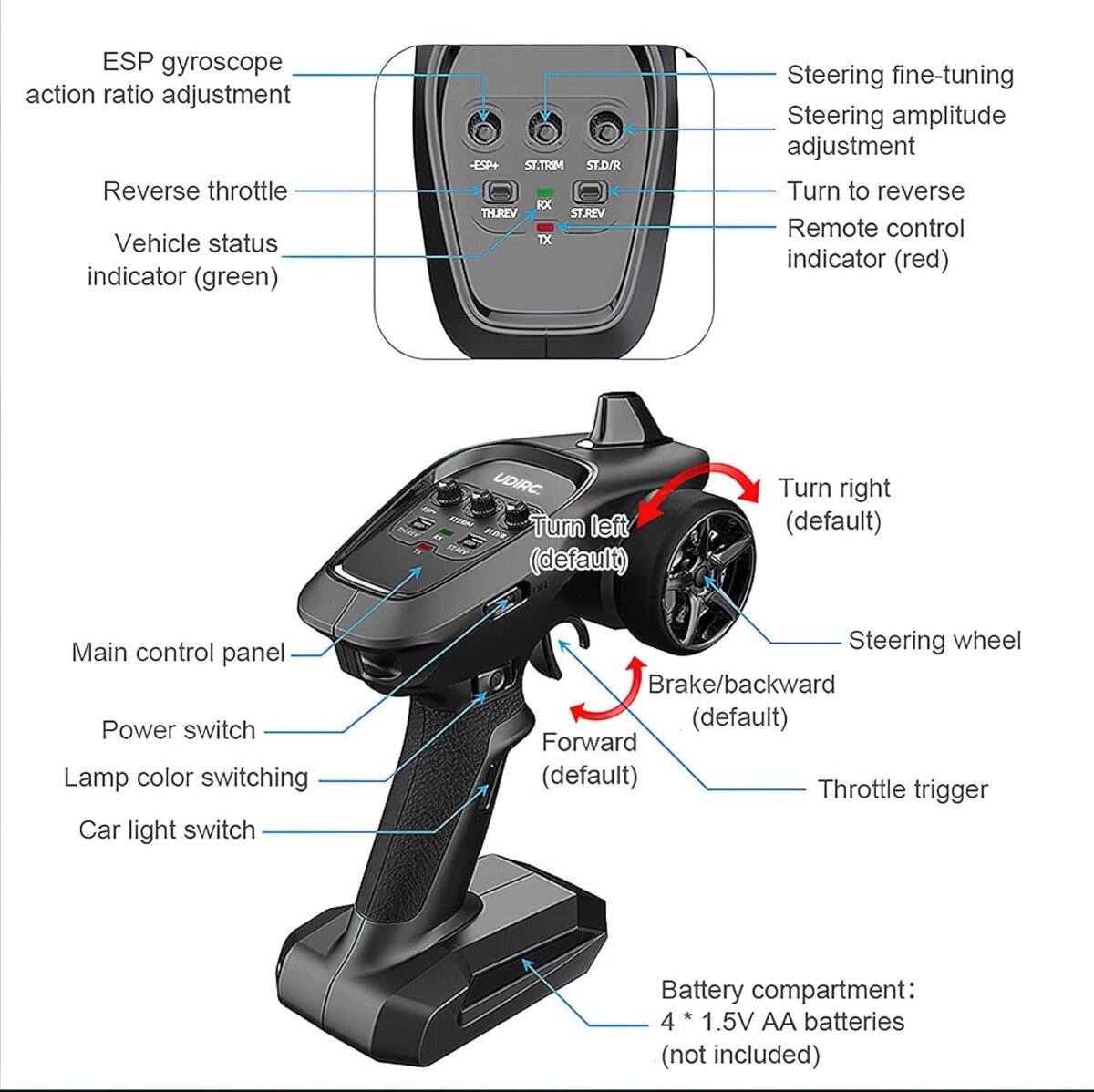 UDIPOWER drift escala 1/16 RC - Imagen 5